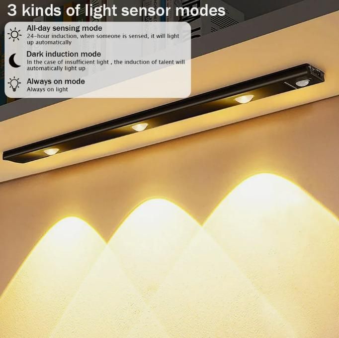Home Decorates Tools